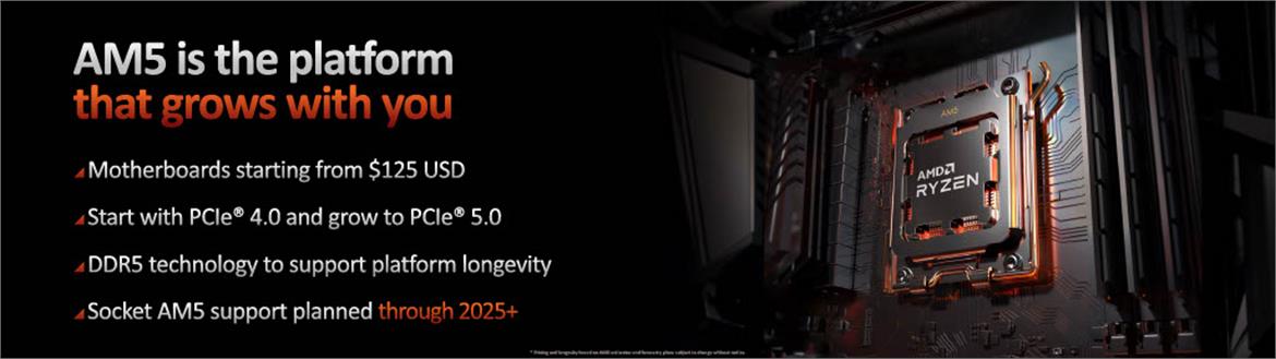AMD Ryzen 7000 Zen 4 Launch: Speeds, Specs, All You Need To Know And An RDNA 3 Surprise